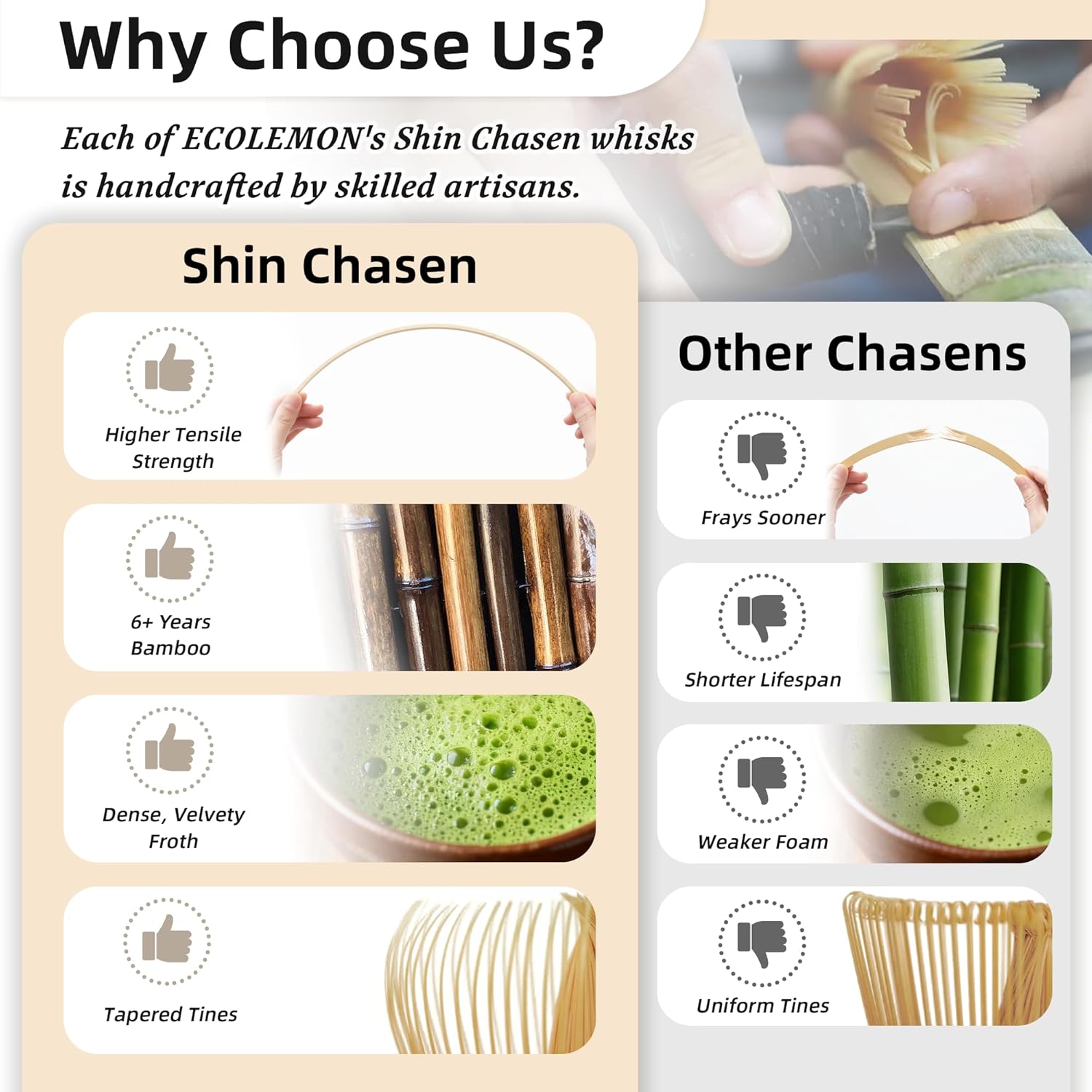 Shin Chasen Handmade Bamboo Ma - Bamboo Whisk Chasen ulasan dan harga
